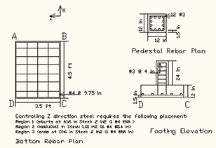 DXF Foundation Export2