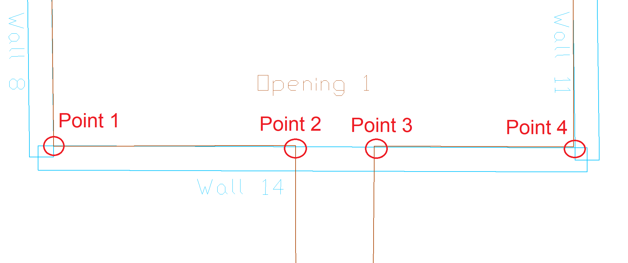 Fig5 Physical Model Zoom Marked