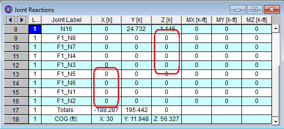 Flexible Diaphragm Instability4