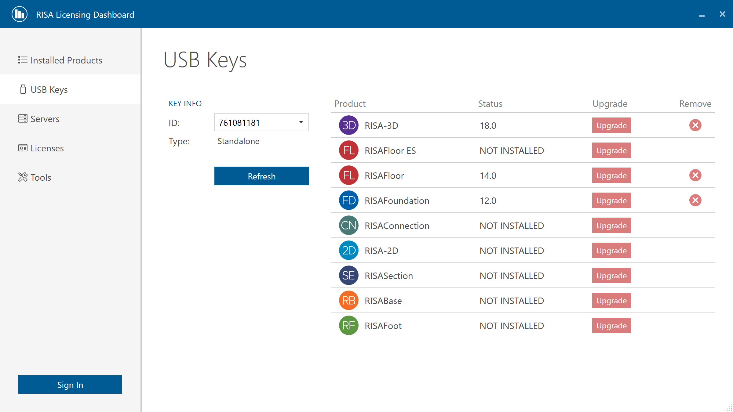Licensing Dashboard 1