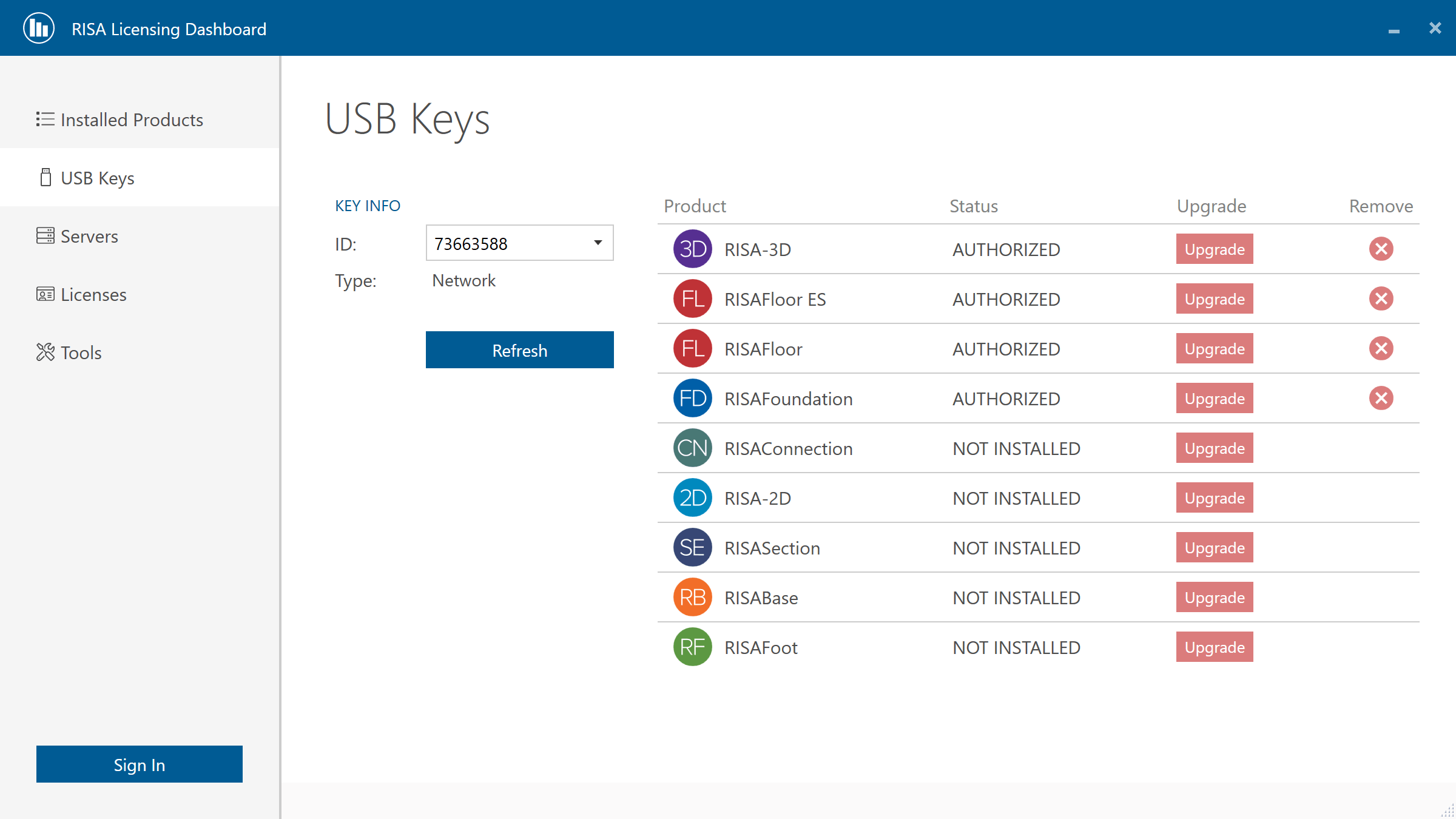 Licensing Dashboard 3