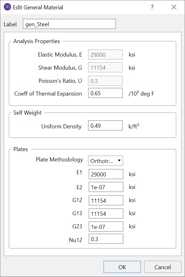 Materials Dialog ortho