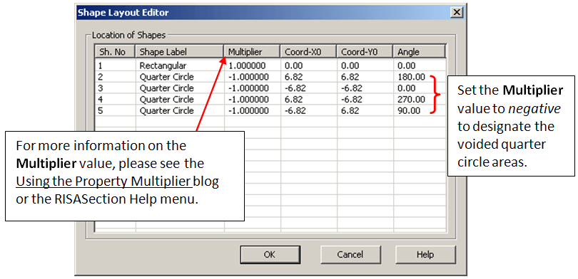 Modeling a Void in the Section 3