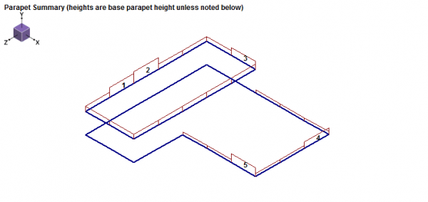 Parapet Wind2 300x142 2x