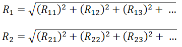 RSA equations