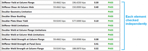 Stiffeners and Doublers 4 300x104 2x