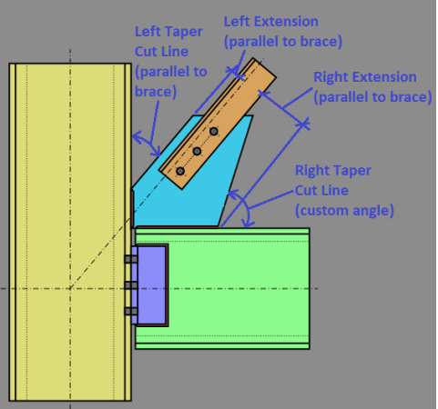 Tapered Gusset Custom Angle 3