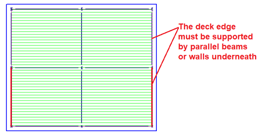 Unsupported Deck Edge 2