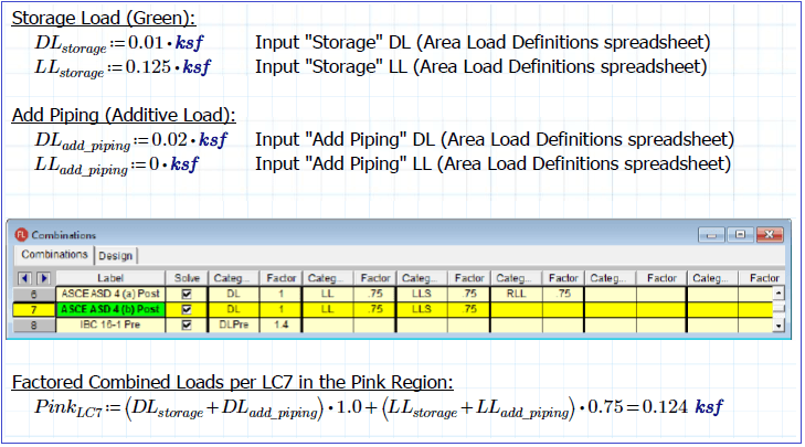 Viewing Loads in RFL 5
