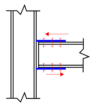 Capflange1