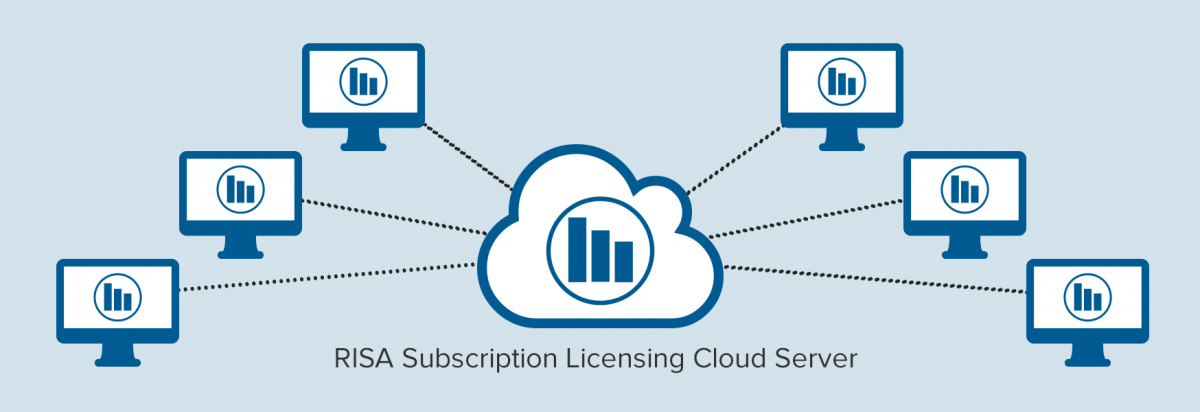 Cloud graphic 600x206 2x