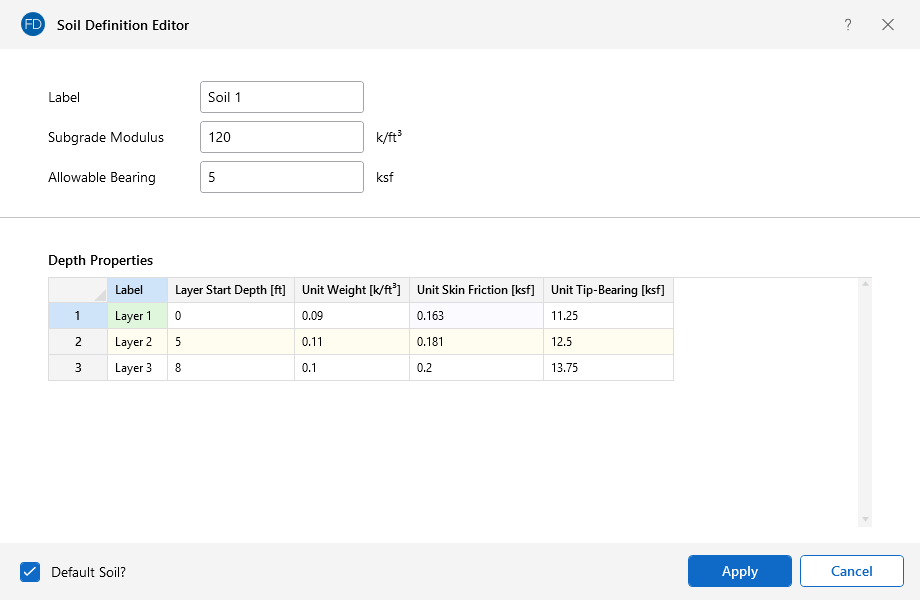 Soil Properties in RISAFoundation