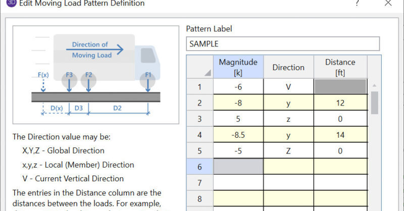 How to Add a New Pattern to the Moving Load Database