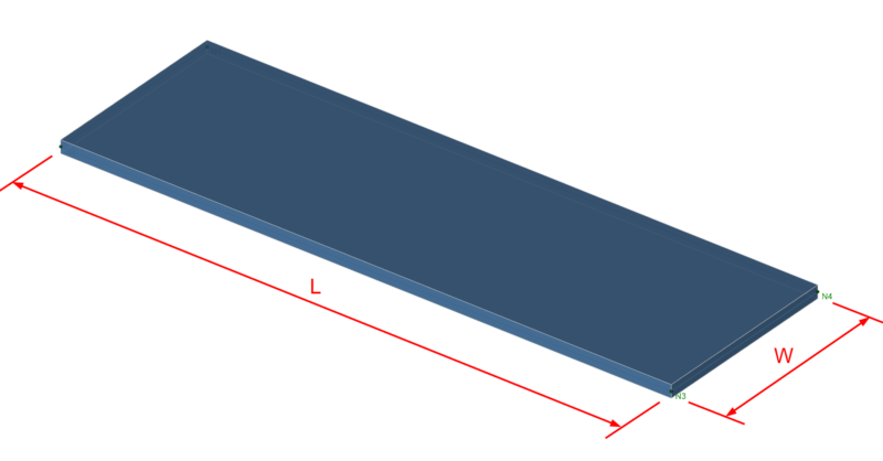 RISA | Approximate Guidelines for Plate Meshing