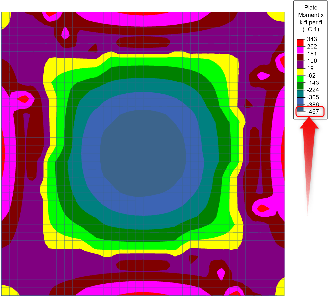 Refined plate mesh new