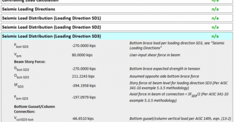 Calculation of Forces in Seismic Brace Connections