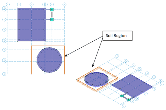 Varying soil properties 1