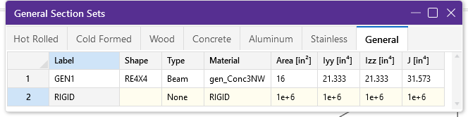What is a Rigid Link in RISA-3D?