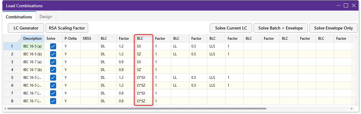 How to Create Load Combinations with RSA in RISA-3D