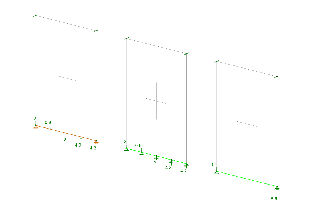 Wall Panel Boundary Conditions: Frequently Asked Questions
