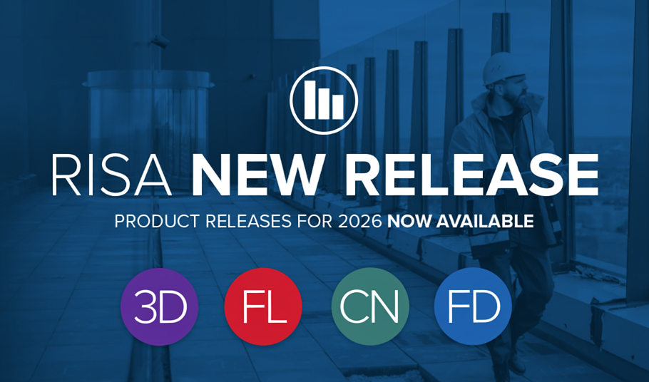 New Features in RISACore v23.0.2 Release