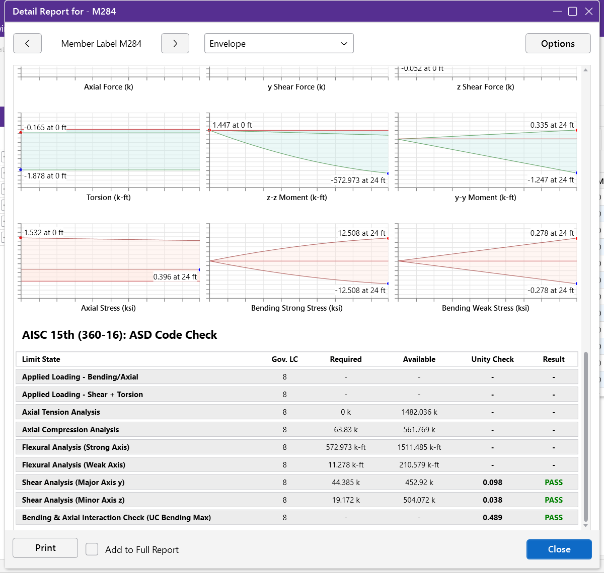 Why Maximum Moment Graphs Differ from Flexural Demand in RISA-3D